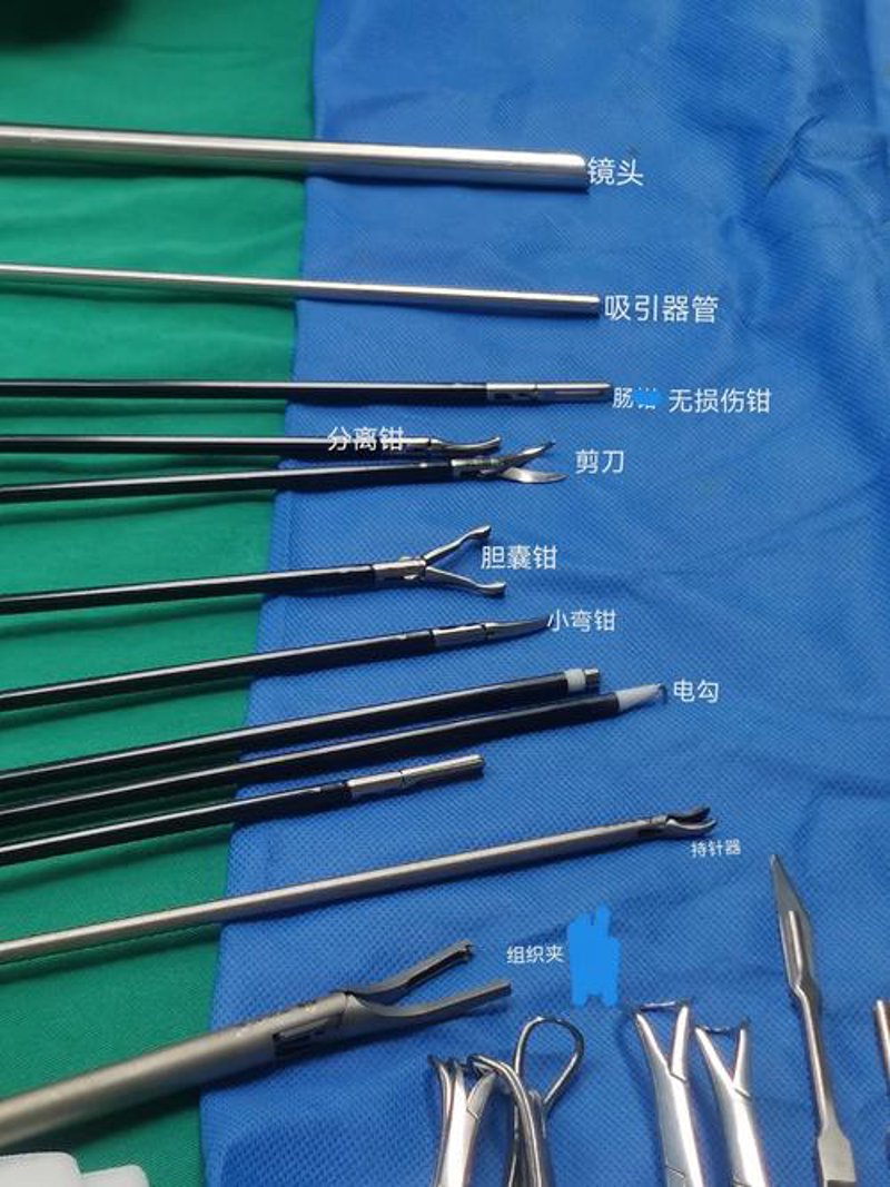 医疗器械行业的创新与挑战：未来发展趋势探析